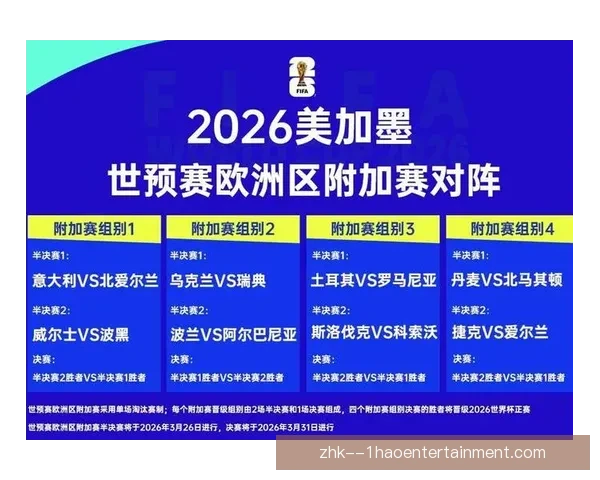 2026年世界杯冠军归属悬念重重 谁将最终捧起梦幻奖杯掀起全球狂欢
